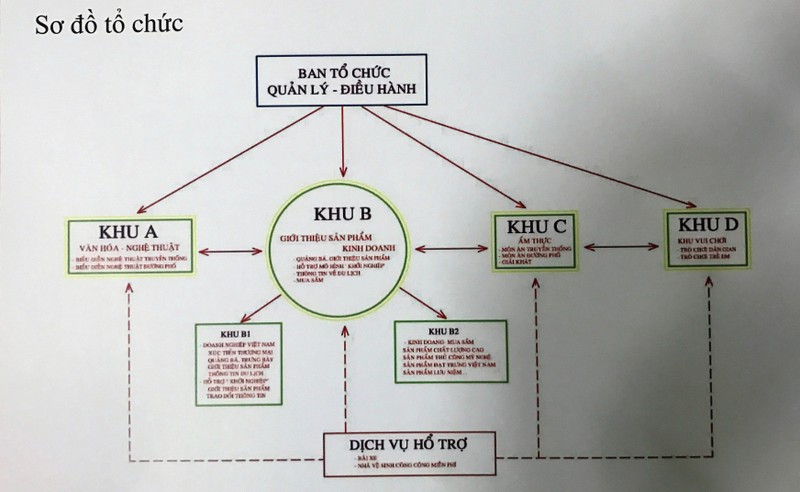 Anh: Cho phien cuoi tuan doc dao ven song Sai Gon trong the nao?-Hinh-2